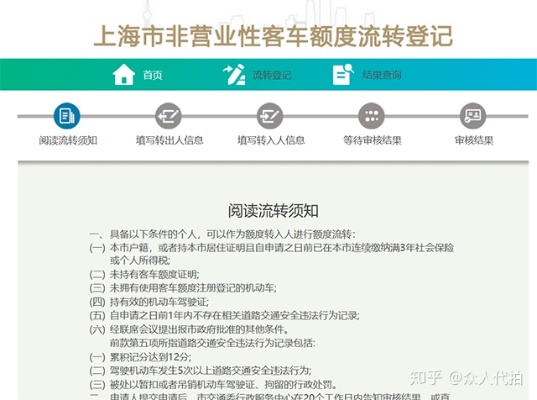上海公司牌照转让网站 上海公司牌照转让流程