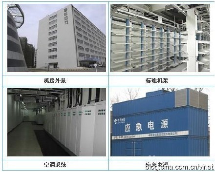 南京电信4u服务器托管 电信机房服务器托管